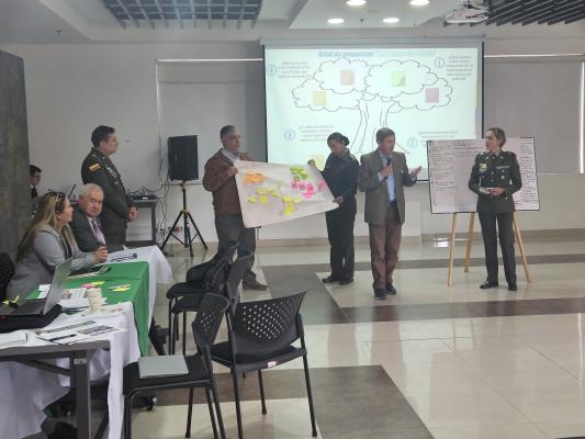 ÁRBOL DE PROPUESTAS RESERVA POLICIAL