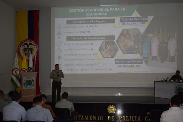 Gestión territorial