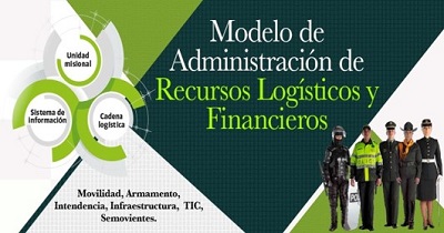 Maximizar los recursos a través del control a la gestión de la cadena logística