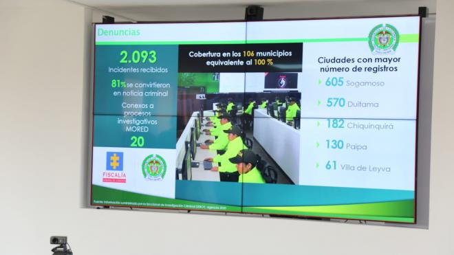 Rendición de cuentas DEBOY vigencia 2020