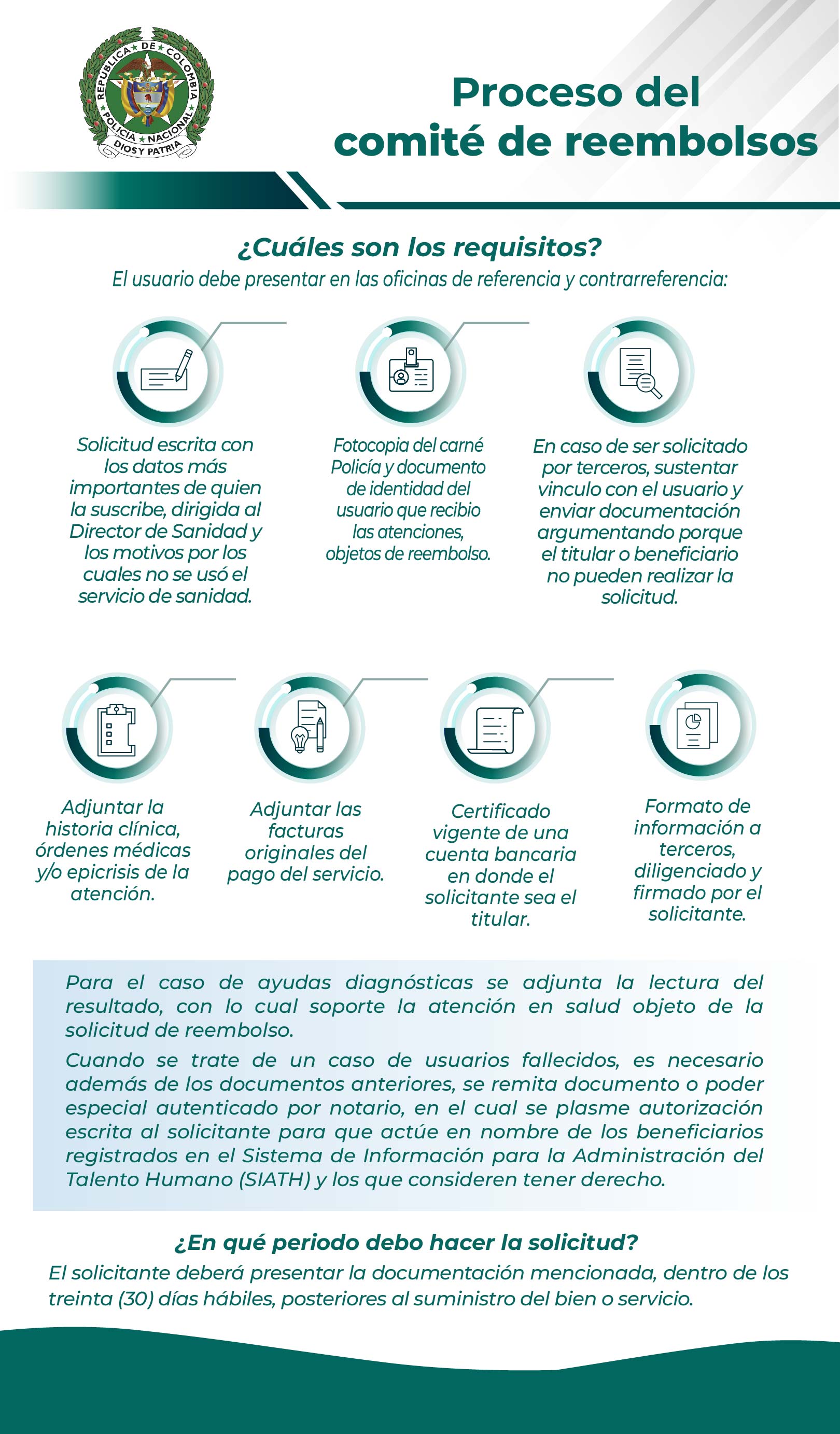 Resoluci&oacute;n No. 002 del 4 de enero de 2024 "Por la cual se regula el funcionamiento del comit&eacute; central de reembolsos y los comit&eacute;s Regionales de reembolsos de las Regionales de Aseguramiento en Salud"